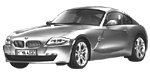 BMW E86 P3676 Fault Code